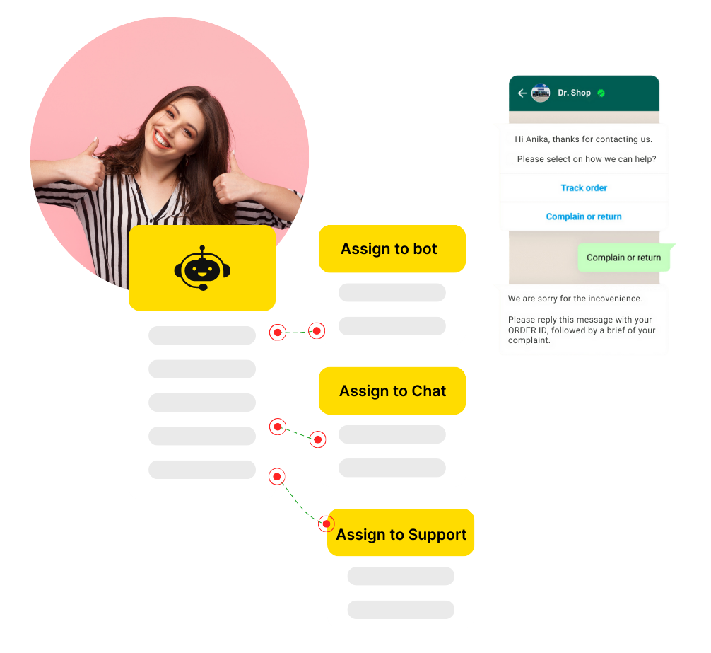 AI Chat Bots